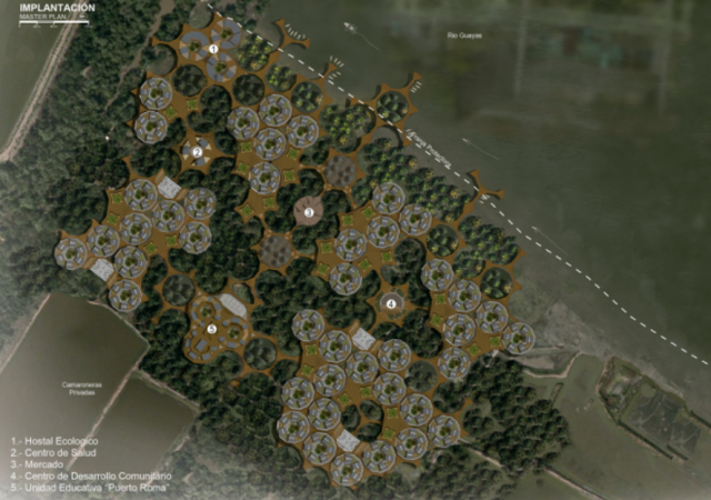 Habitat III