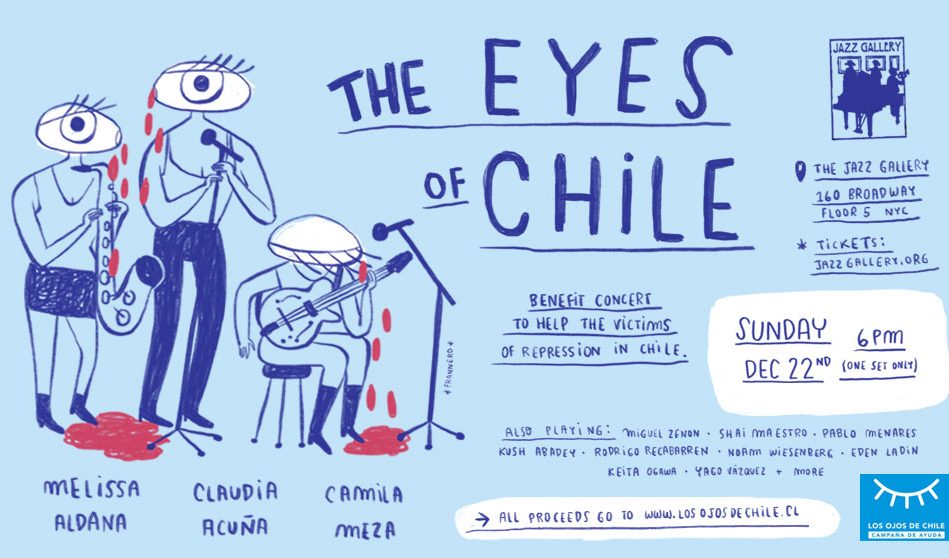 The Eyes of Chile