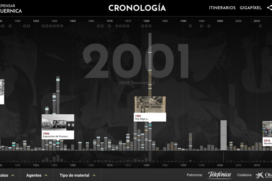 Museo Reina Sofia guernica